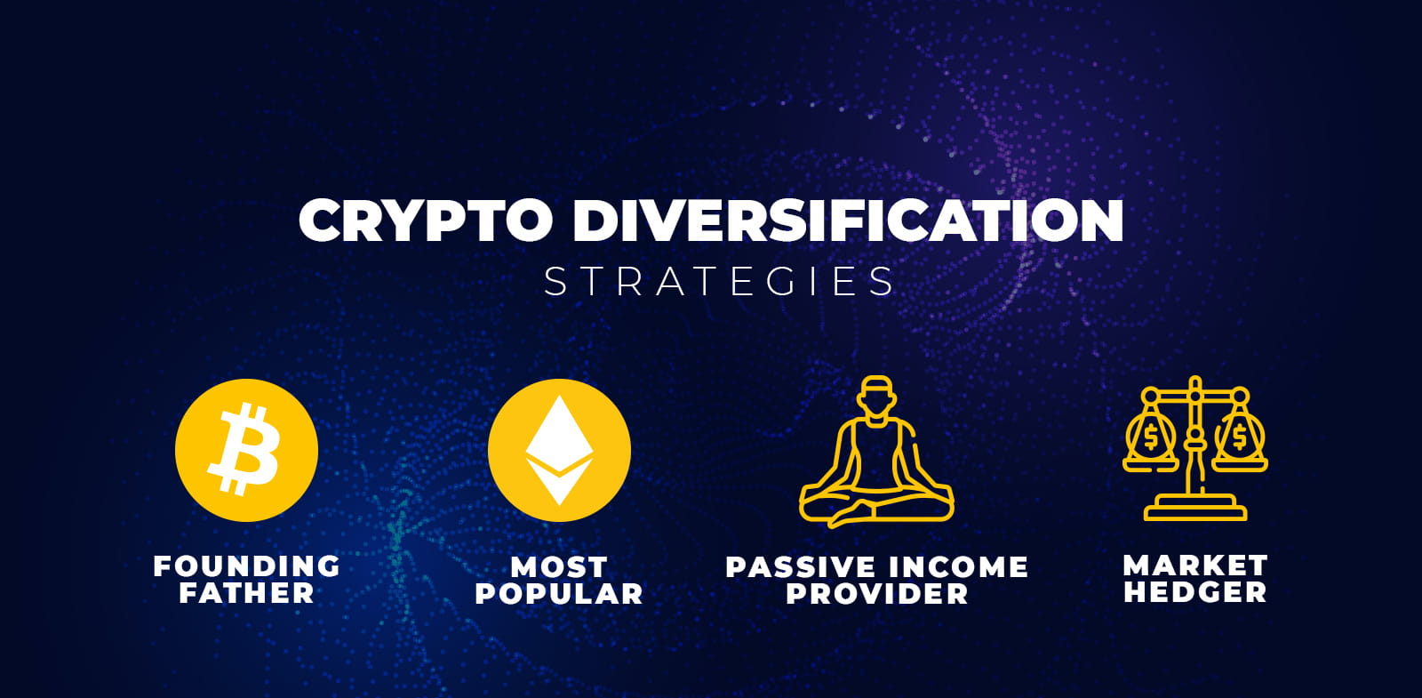 Unlocking the Secrets of Crypto Wealth: Proven 7 Strategies for Long-Term  Investment Success | Official CryptoPatel on Binance Square