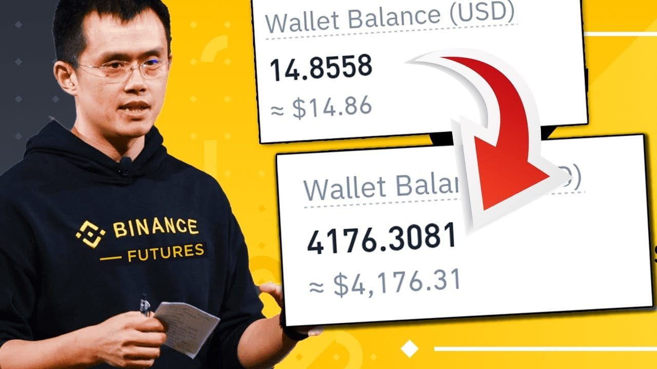 5 Must-Dos for a 90% Win Rate | Callistemon on Binance Square