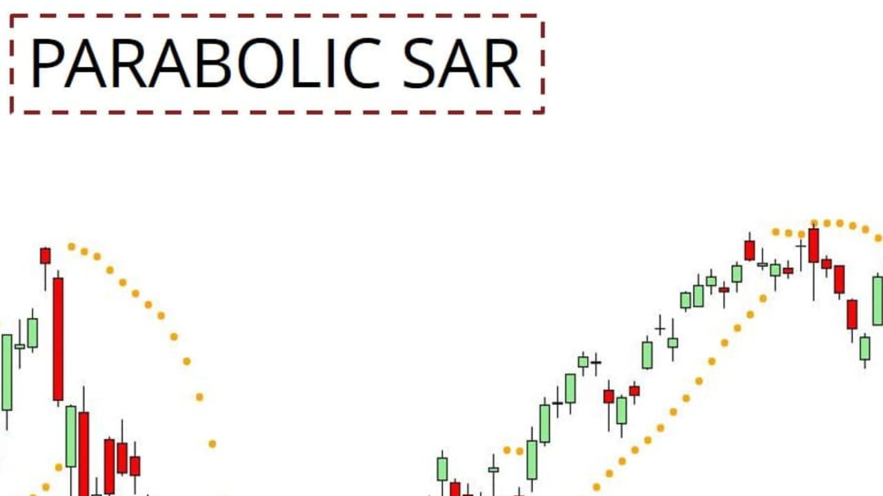 Harnessing the Power of Parabolic SAR for Profitable Crypto Trading |  Cryptokang on Binance Square