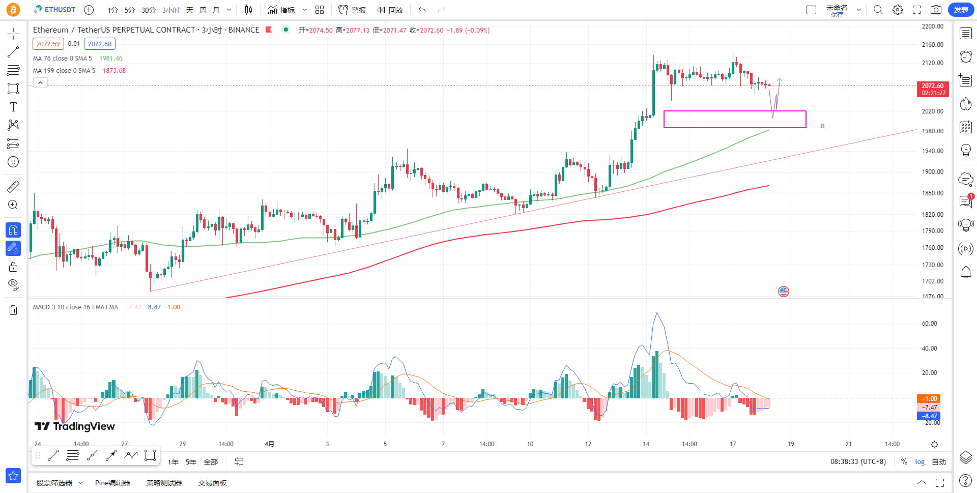 the-strength-of-this-wave-of-btc-is-acceptable-but-there-wi-datrader