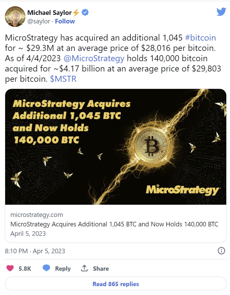 美国商业情报公司MicroStrategy 又购买了1,045 个比特币| Wesley-C3community发布于币安广场