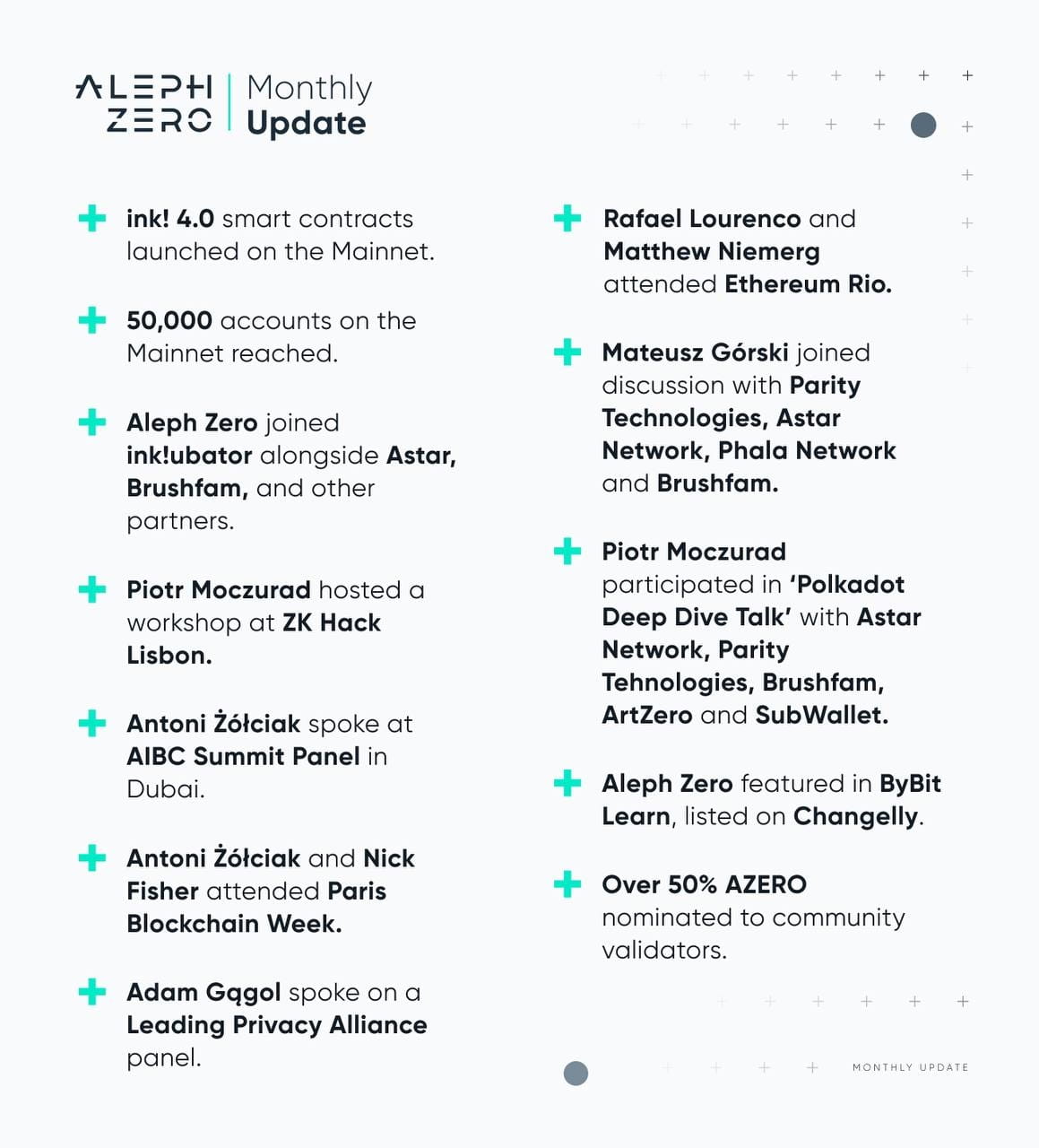 Aleph Zero team updated March 2023. | CryptoHolicVN on Binance Square