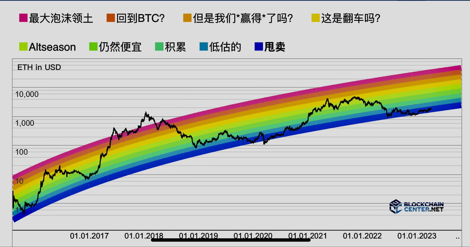 B ABC 3 3W VS 2 2K pljw b-abc-3-3w-vs-2-2k-pljw