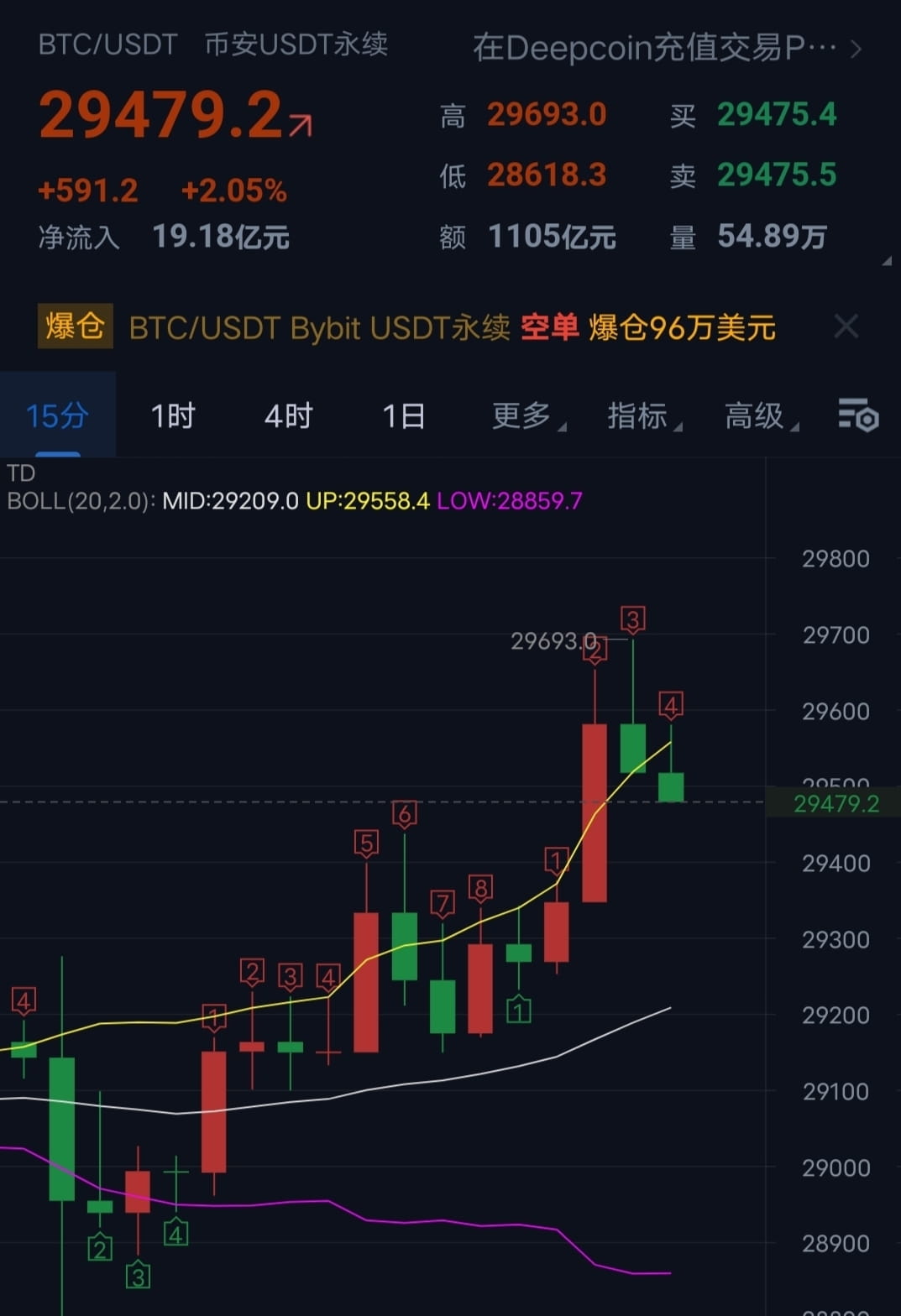 on-binance-feed-2-3