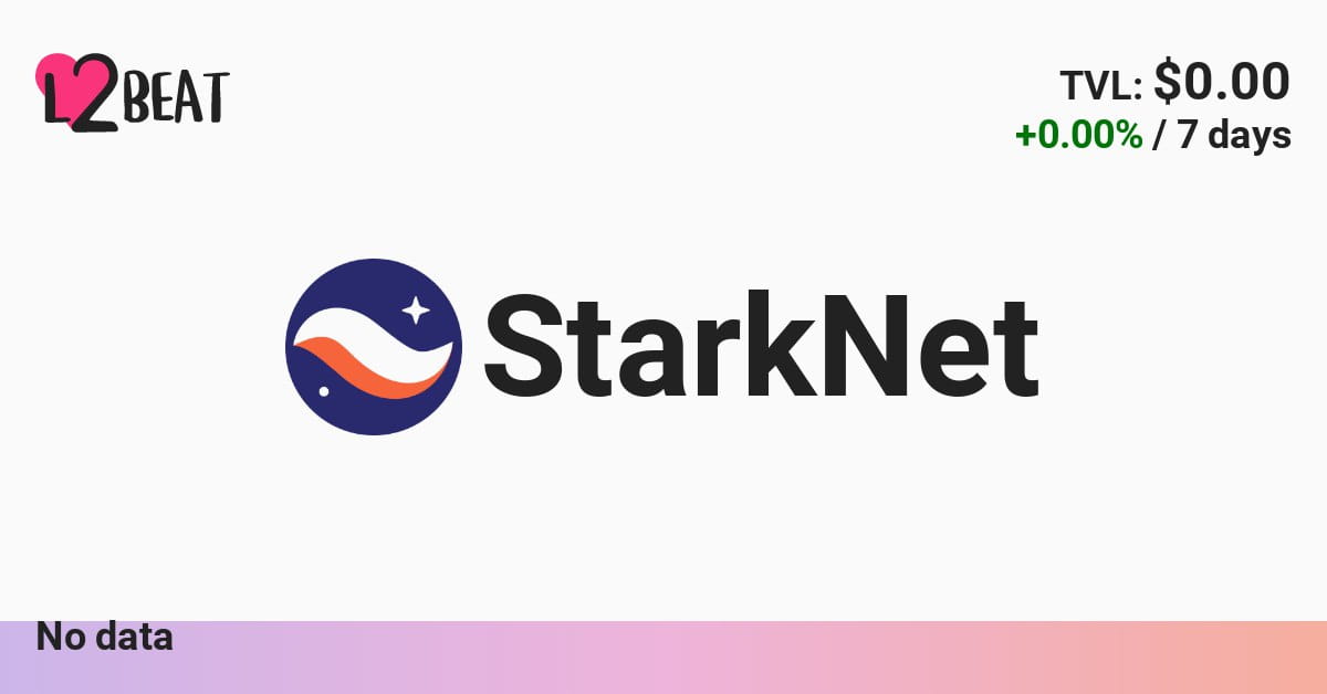Starknet TVL almost 5x in 3 months | Wise Crypto on Binance Square