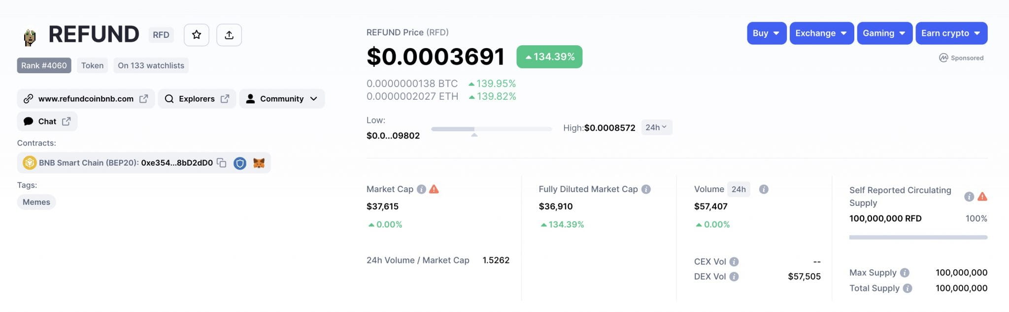 A Crypto Trader Turns $25,000 Into $1.3 Million, Achieving A Phenomenal  5000% Profit In Just 3 Days | CoinPhoton on Binance Square