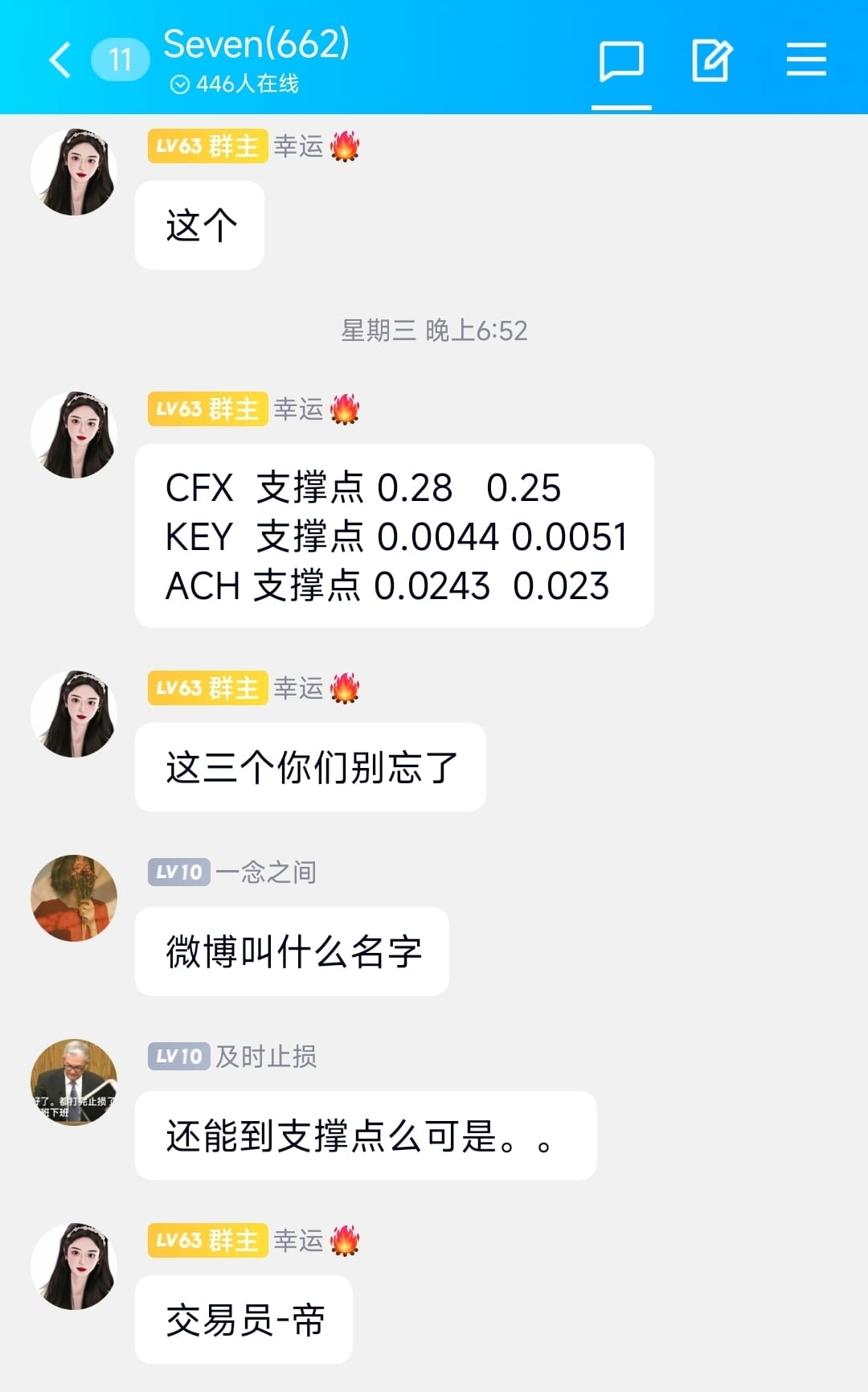 Cfx Key 抓住三个涨幅榜🌝 CFX KEY ACH 都在低点买入的#香港web3嘉年华 #crypto2023 | Crypto帝 on Binance ...