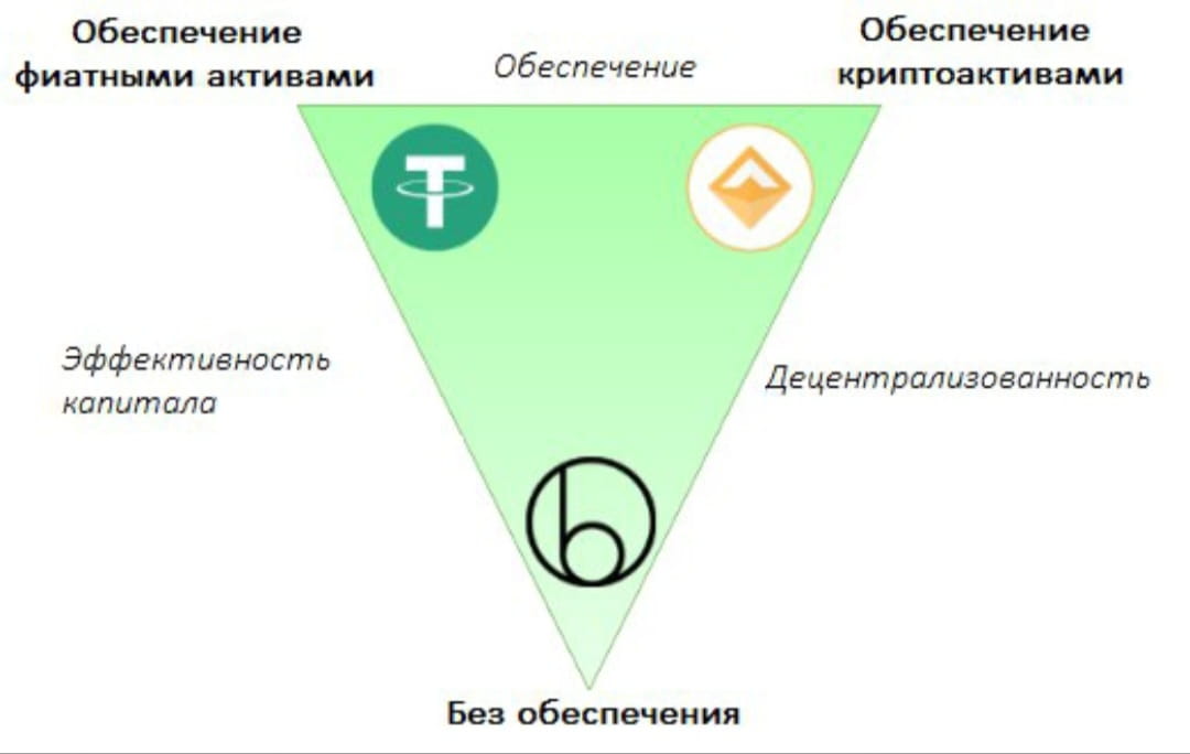 Что такое майнинг фиатных средств на смартфоне