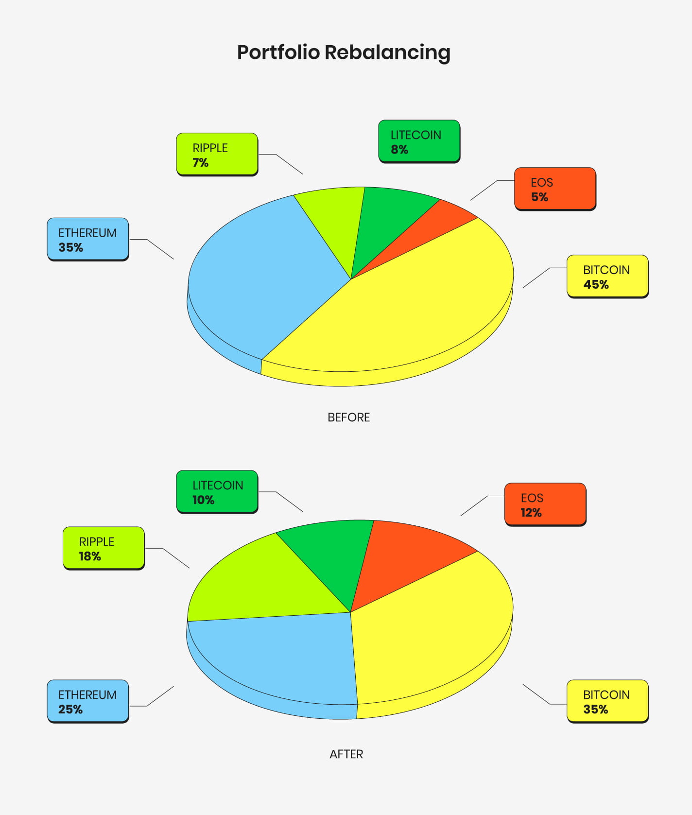Best Crypto Tools: The Ultimate Checklist for 2023 | Crypto Fight Global on  Binance Square
