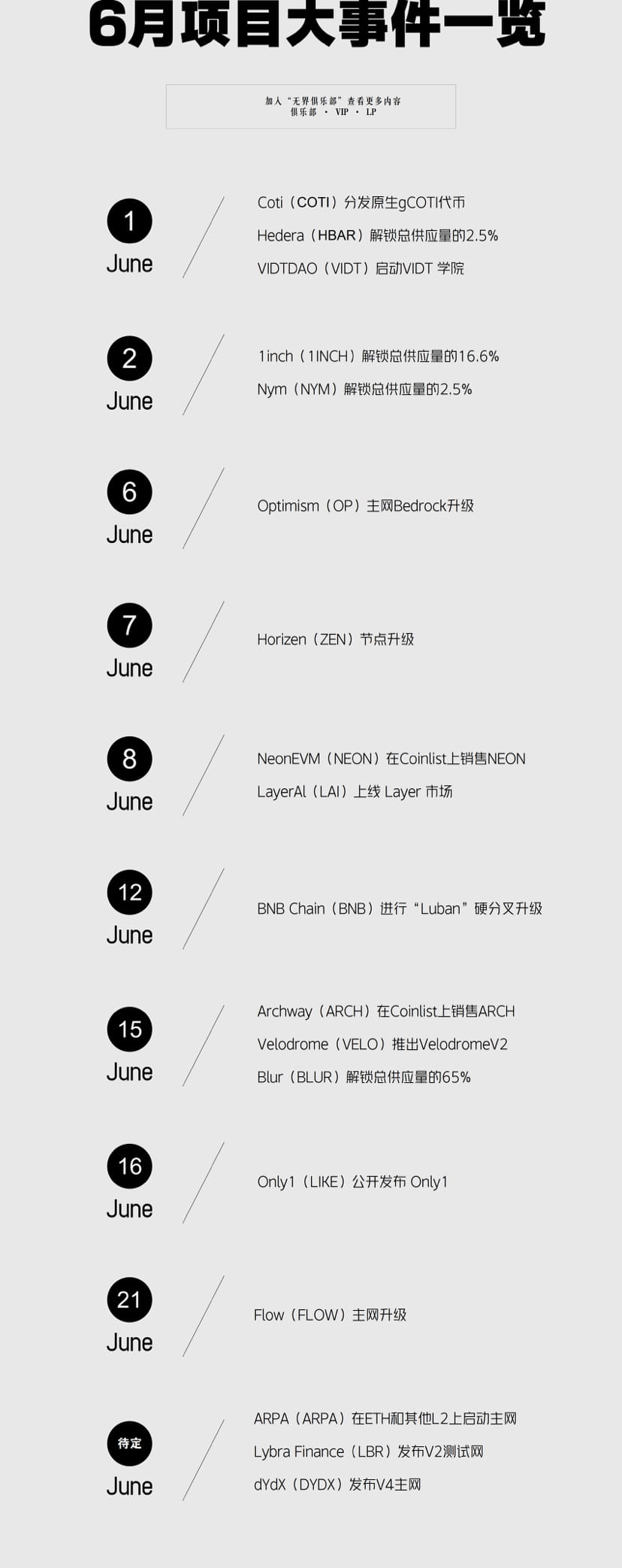 club-without-borders-preview-of-major-events-in-on-binance-square