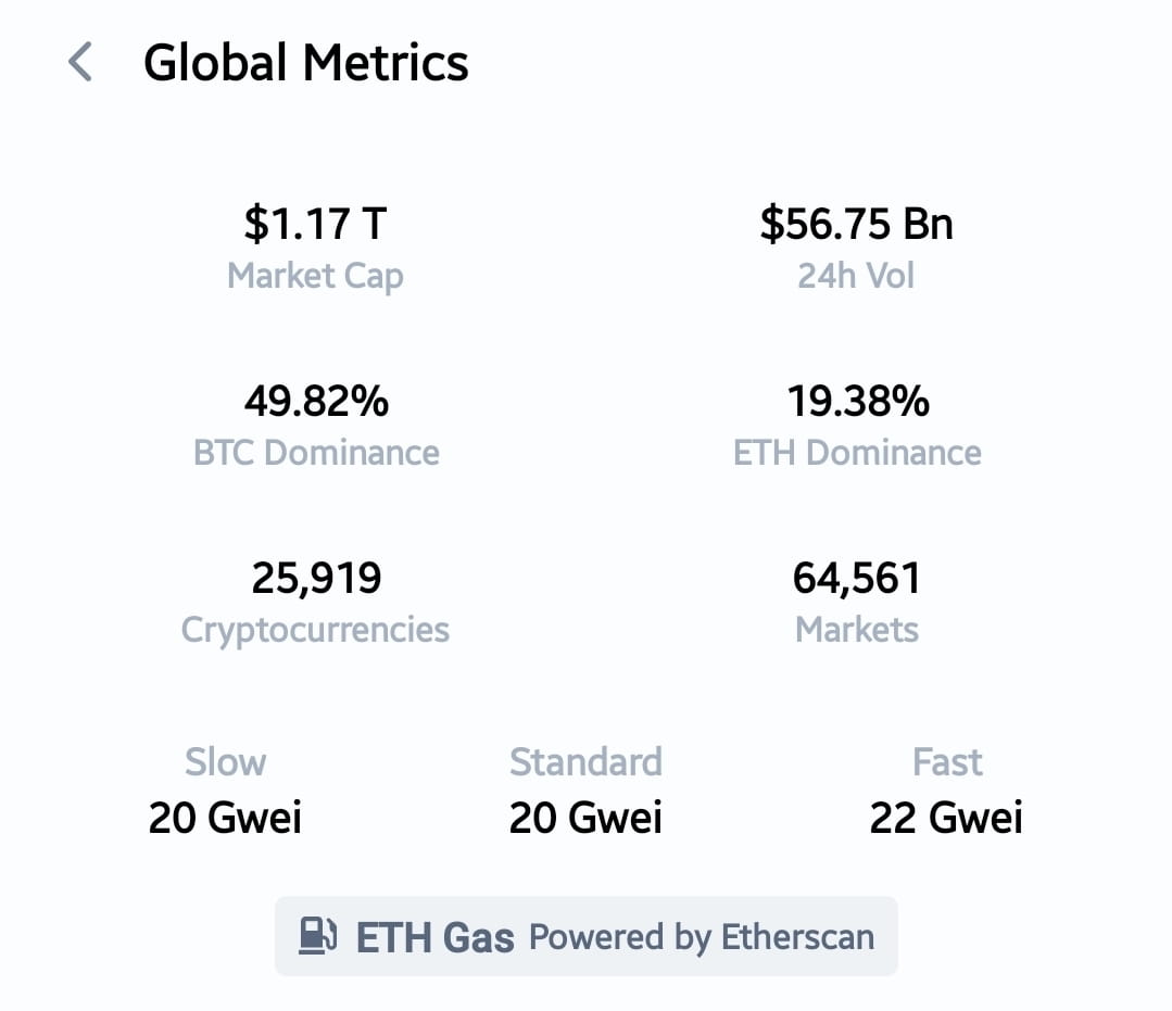 History of Crypto Currencies..! | AskToRahulSingh on Binance Square