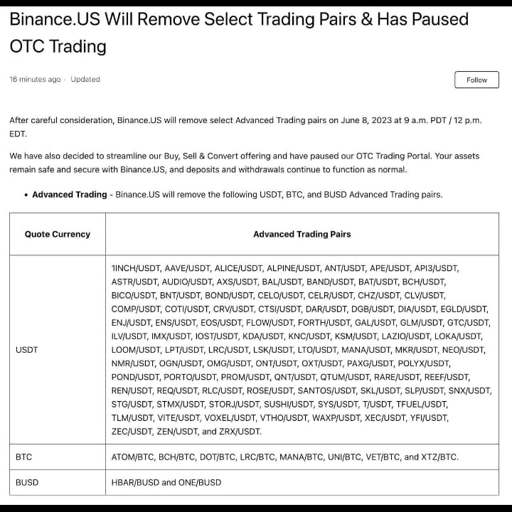 binance-us-is-going-to-delist-40-trading-pairs-not-bin-crypto