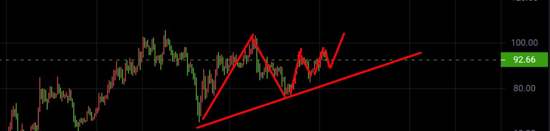 5 ltc. 5 ltc