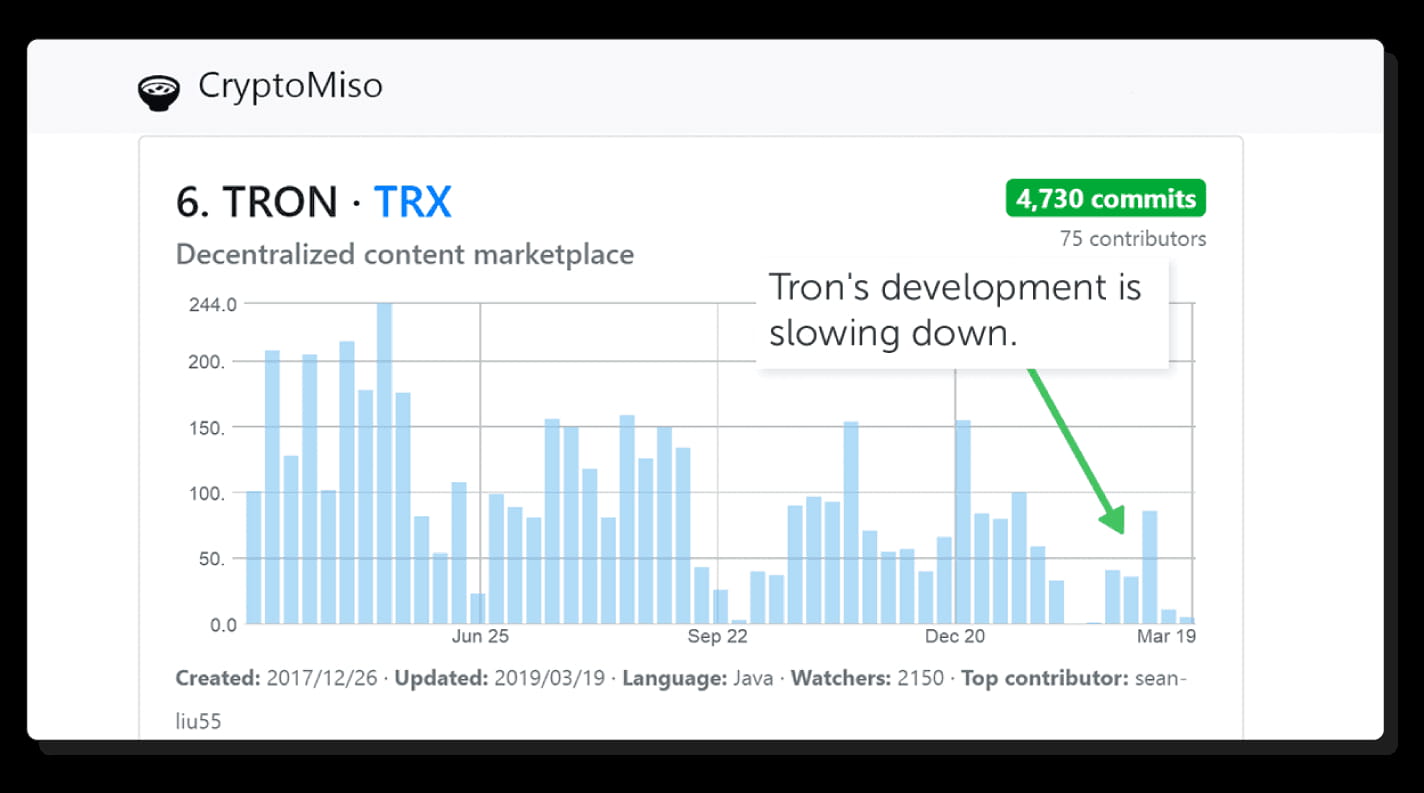 Best Crypto Tools: The Ultimate Checklist for 2023 | Crypto Fight Global on  Binance Square