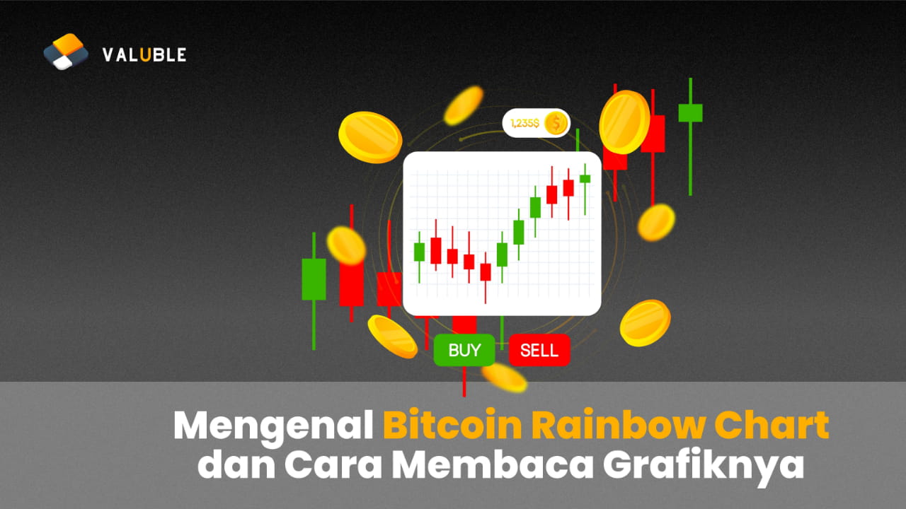 Get to know the Bitcoin Rainbow Chart and how to read the graph | Valuble  on Binance Square