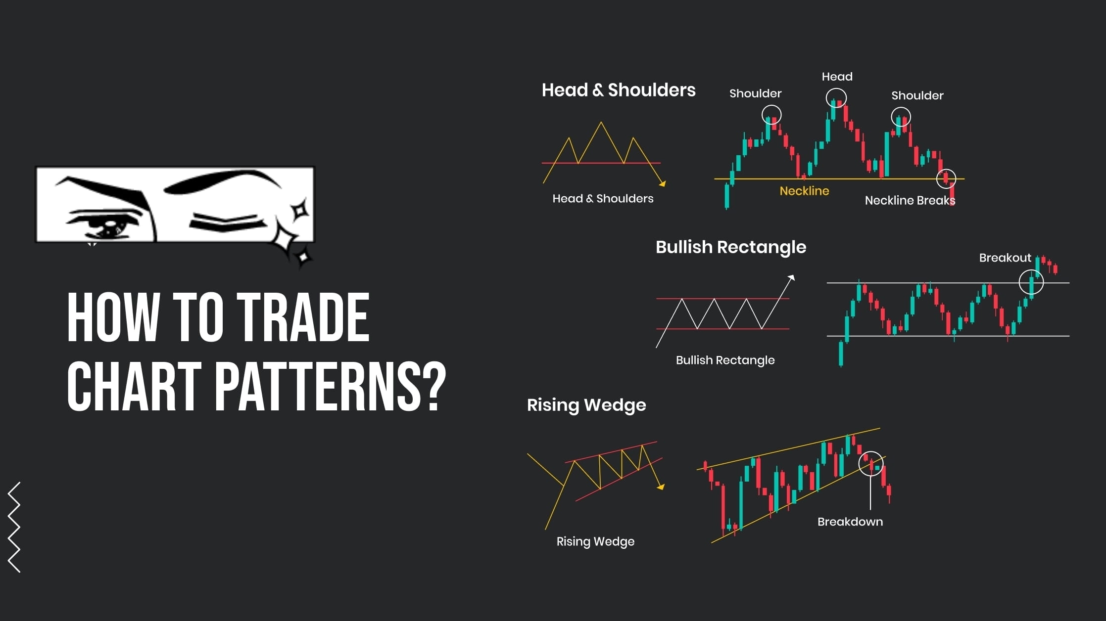 Trading Chart Patterns 📉📌📈 | The Buzzing Bee on Binance Square