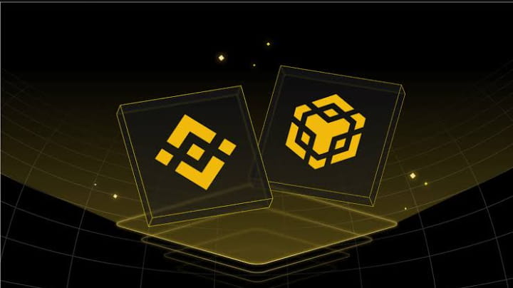 Discovering 10 Unique Aspects of BNB: Unveiling the Remarkable Features ...