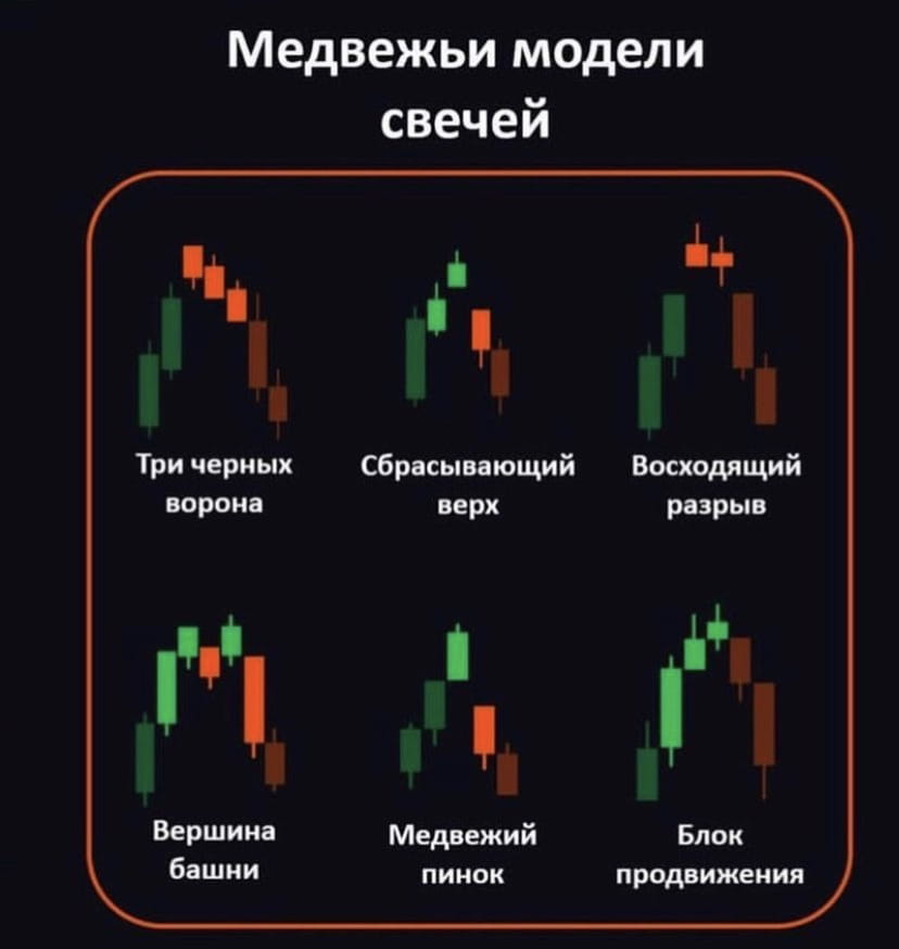 Lemar Investment Group on Binance Feed Binance Feed