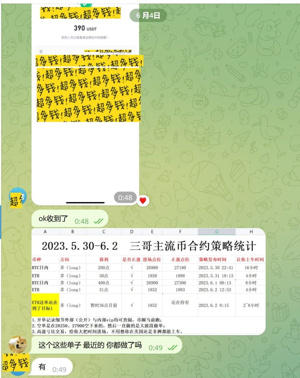 比特币技术分析之常用指标| 三马哥发布于币安广场