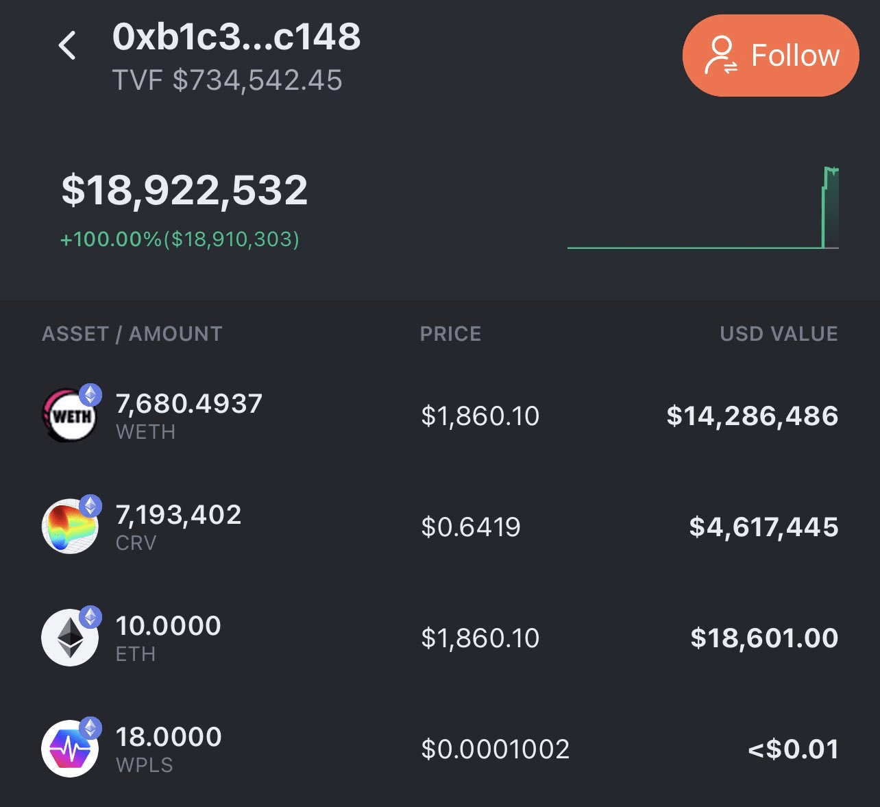Curve Finance $18.9 Million Hacked | CRYPTO MECHANIC on Binance Square