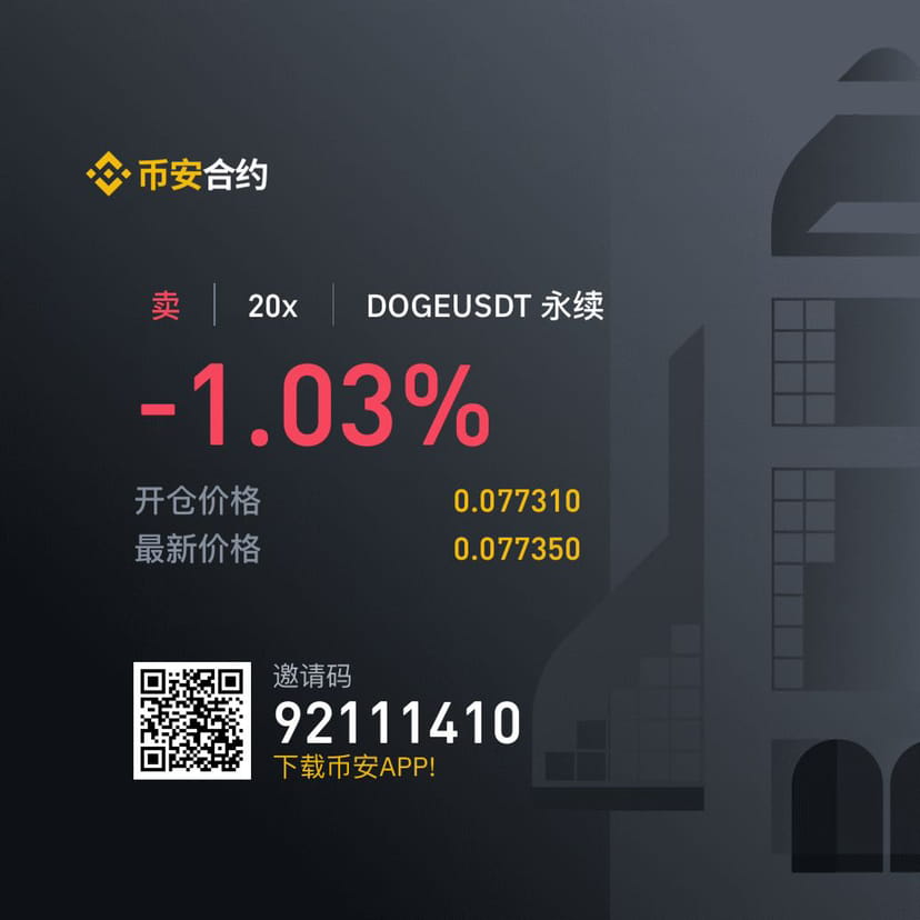 Short Doge If you want to short doge, go short a strong currency and se | 币圈蛋总 on ...