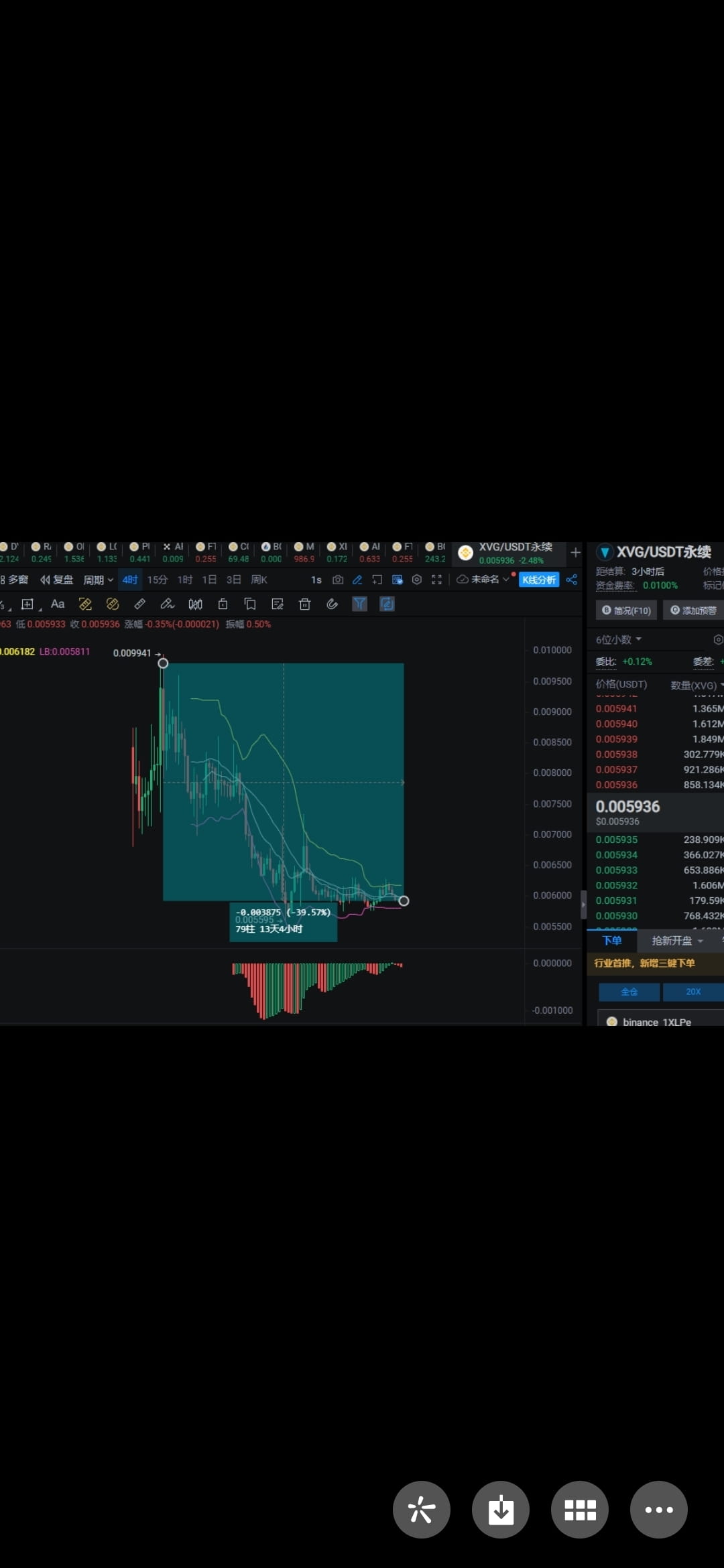 xvg0.009860 brings one-to-one open call, lookout on the top | 币圈大禹 ...