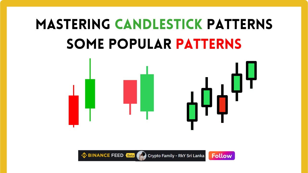 Mastering Candlestick Patterns | Some Popular Patterns | Crypto Family ...