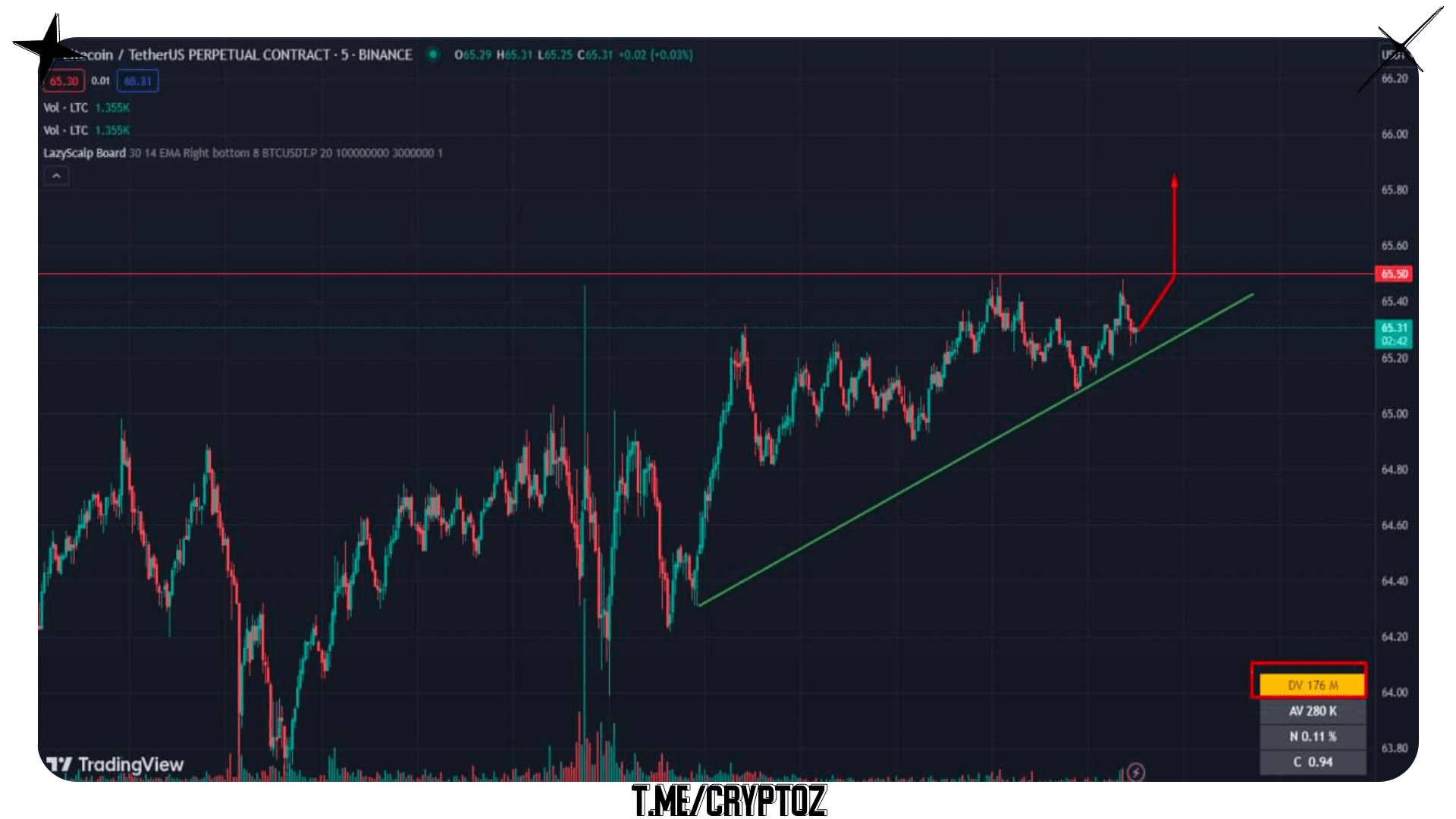 5 ltc. 5 ltc