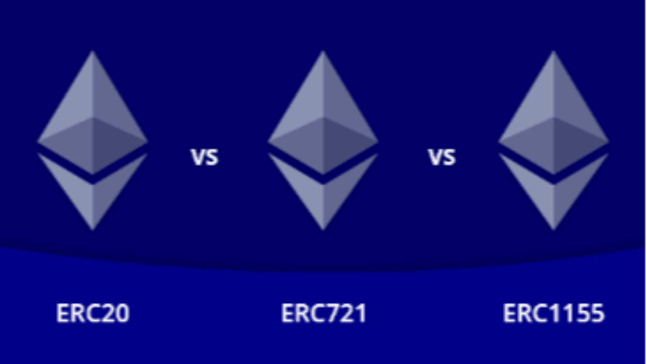 Web3 and Token Standards: Understanding ERC-20, ERC-721, and Beyond |  CryptoWatchers on Binance Square