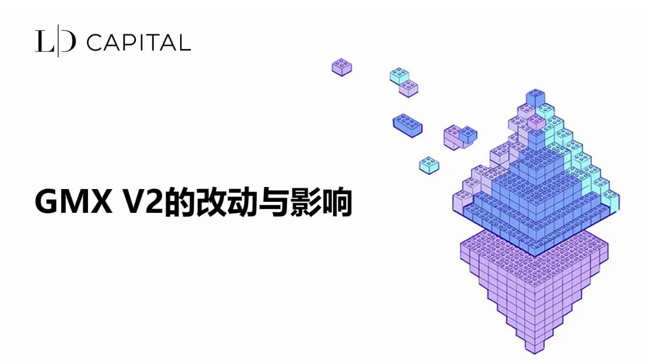 Changes and Impact of GMX V2 | Cycle Trading on Binance Square