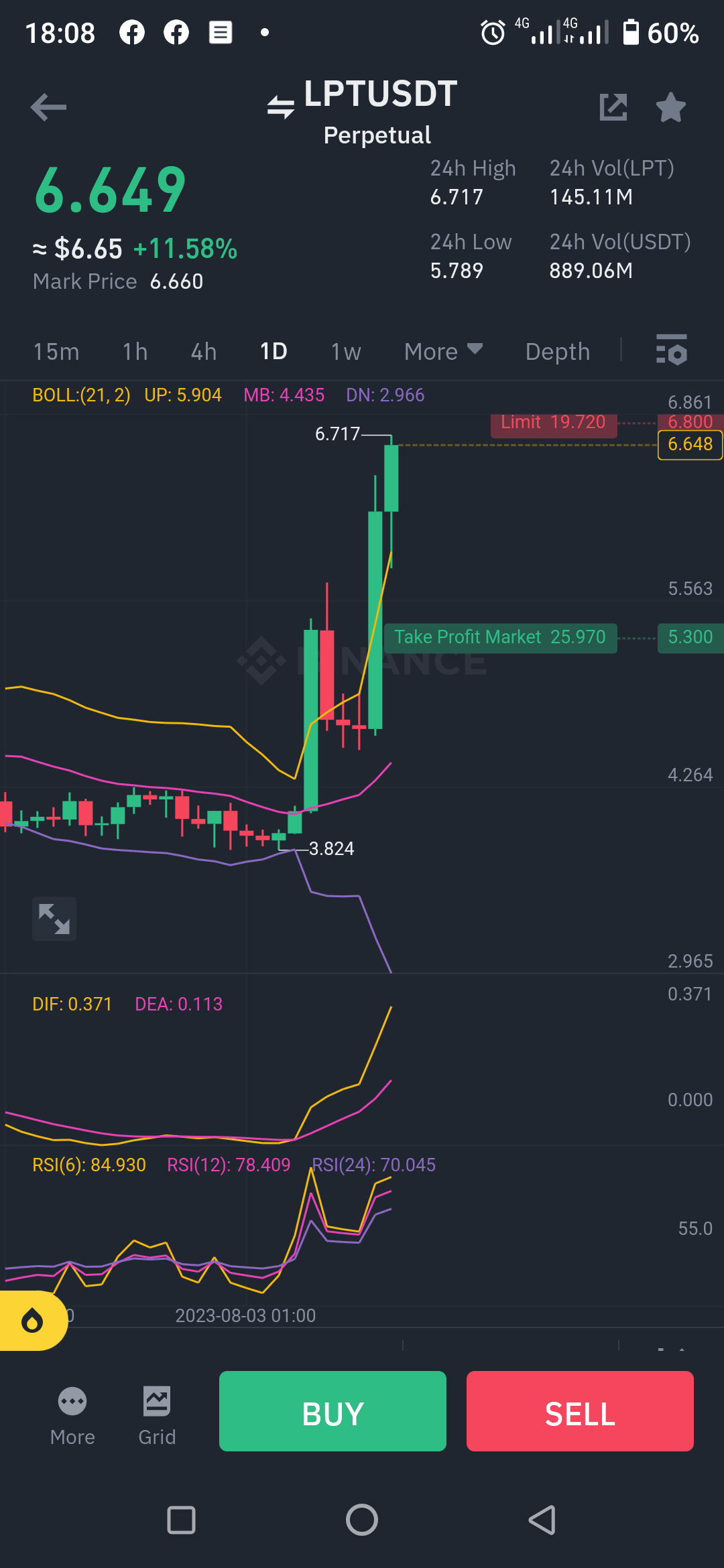 future-trading-signal-lpt-usdt-short-position-entry-poi