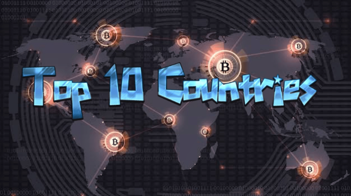 комиссии биржи криптовалют