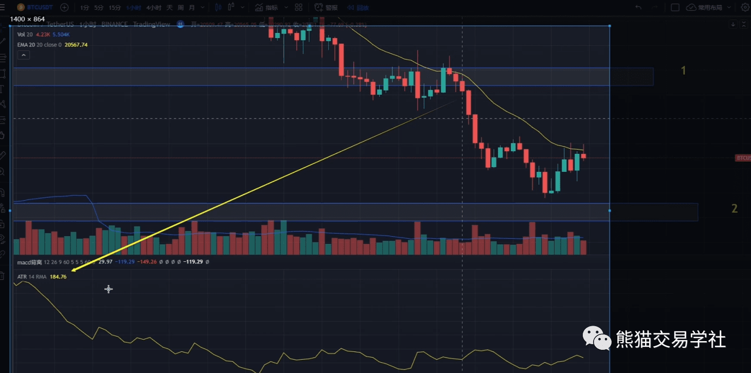 如何设置止损| Square-Creator-474ade4dc发布于币安广场