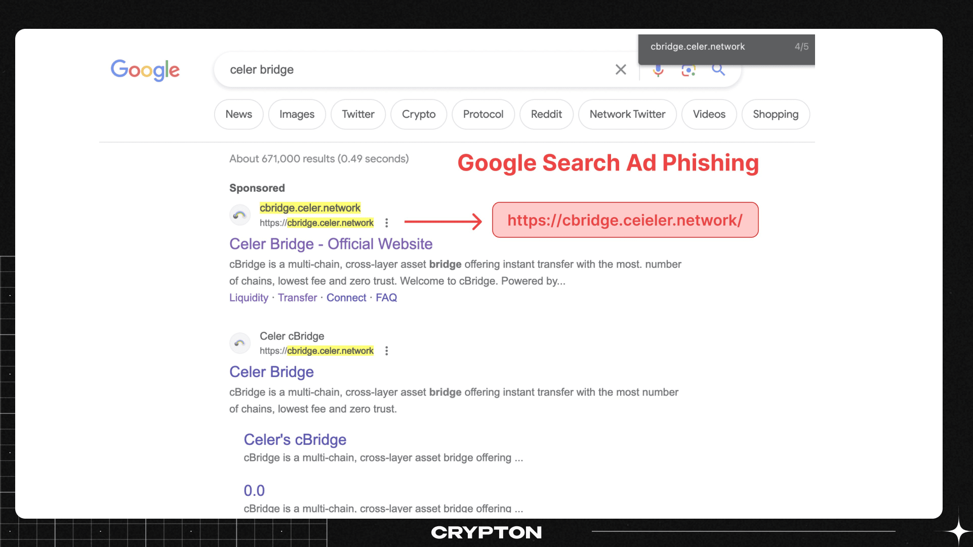 Google пользователи поиск. Google пользователи поиск