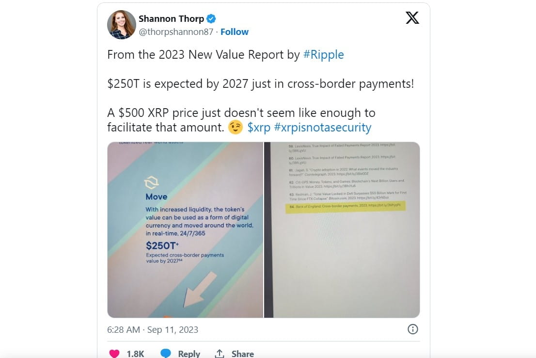 El gigante bancario Wells Fargo se une al coro alcista de XR | The  Blockopedia en Binance Square