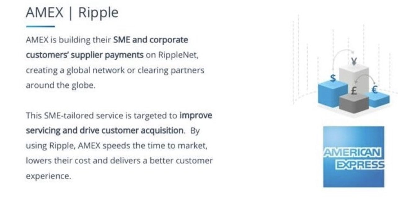 BREAKING NEWS: AMERICAN EXPRESS PARTNERS WITH RIPPLE FOR | K_A_M on Binance  Square