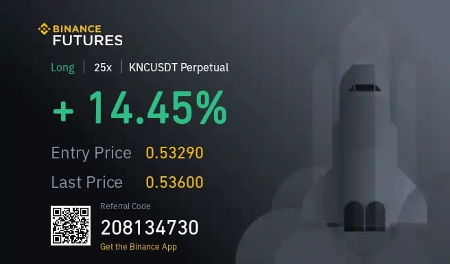 TARGET 2 | Crypto Sat on Binance Square