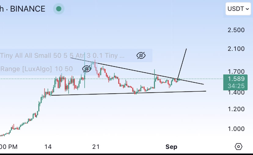 RUNE break out is around the corner and you have to pay atte ...