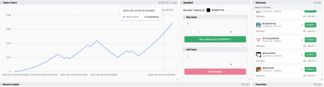 玩转friend.tech，四类衍生工具大盘点