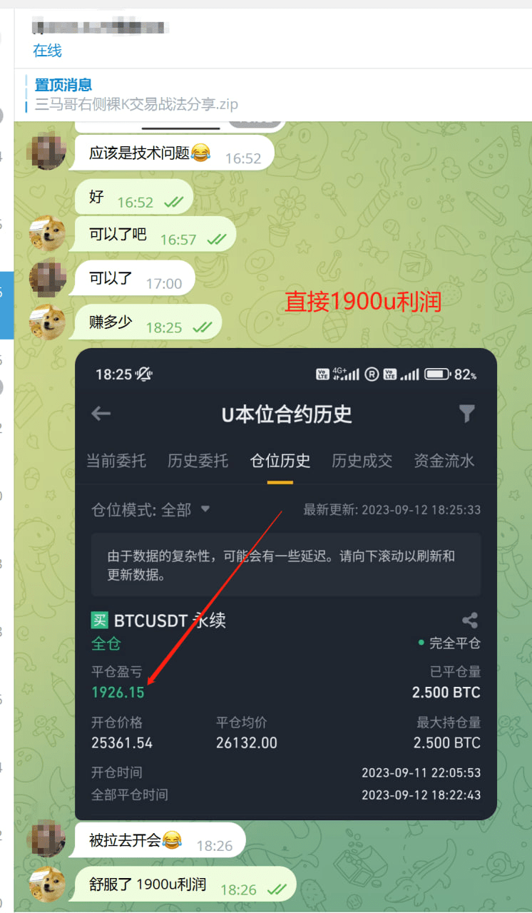 小资金玩合约的最优解打法！建议收藏！ | 三马哥发布于币安广场