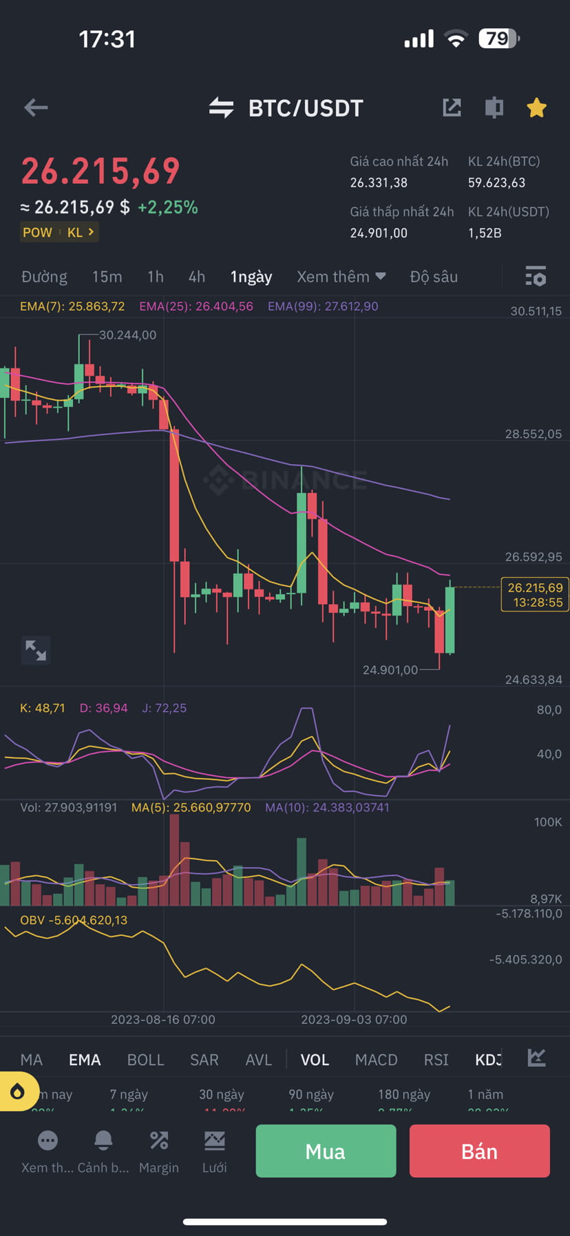 BTC update: If tomorrow BTC closes the d1 candle and hugs to | PaulFF ...