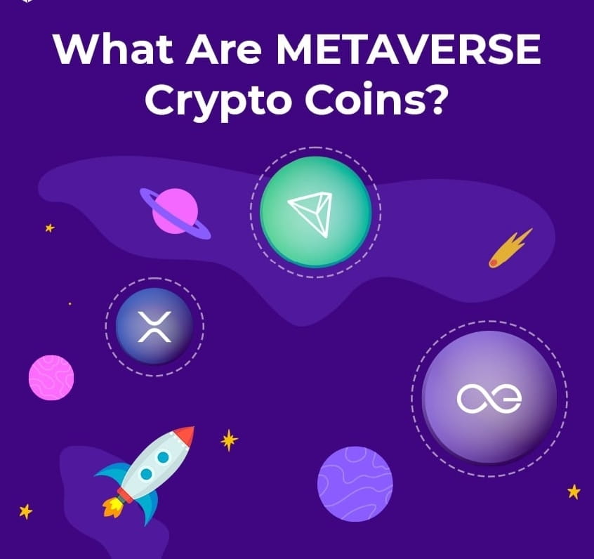 🔥 Metaverse crypto coins are a form of cryptocurrency used | The ...