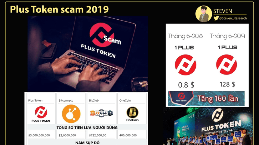 Xplus токен. Xplus токен