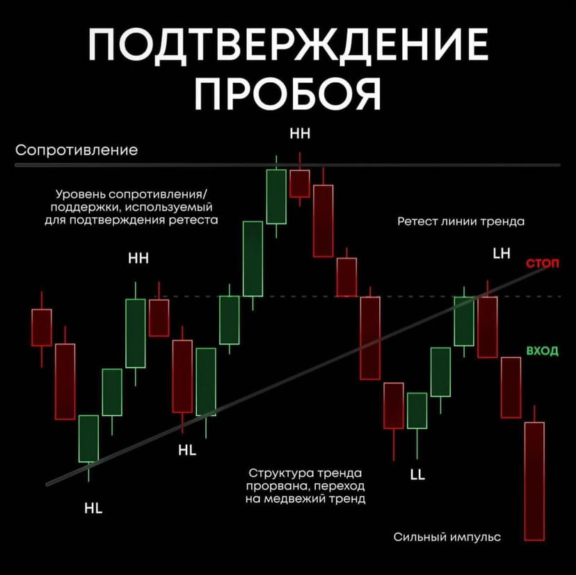 Lemar Investment Group's Profile Binance Square