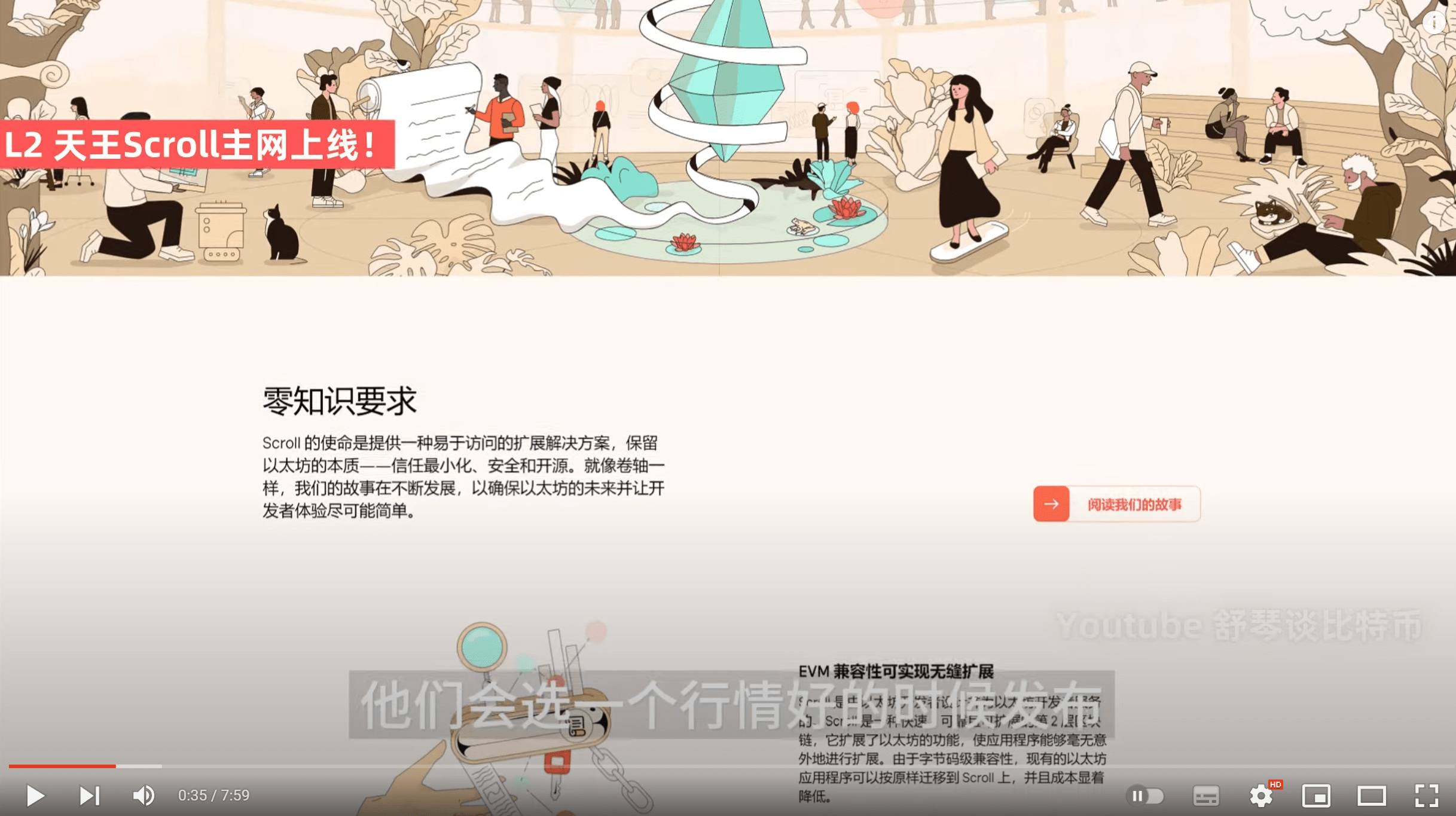 比特币涨疯了！三大利好即将降临！今年最大黑马是它？能有50倍吗？赶紧埋伏！OP、Blur 、ID如何操作？还能空吗？波卡DOT出大事，裁员一半！干不下去了？Scroll是什么币，为什么这么牛？以太坊|