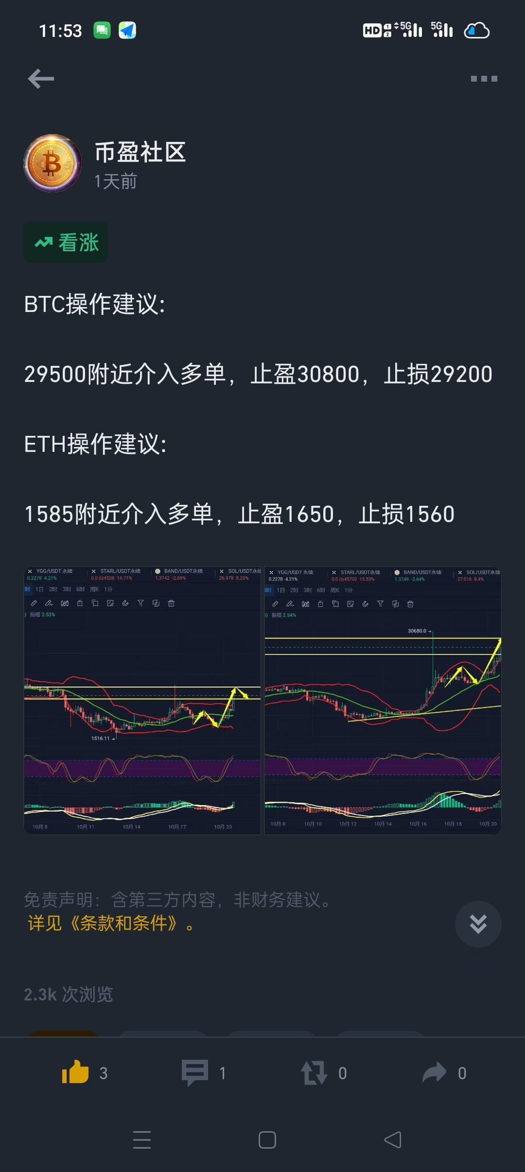previously-we-gave-a-perfect-take-profit-of-30-800-for-long-on
