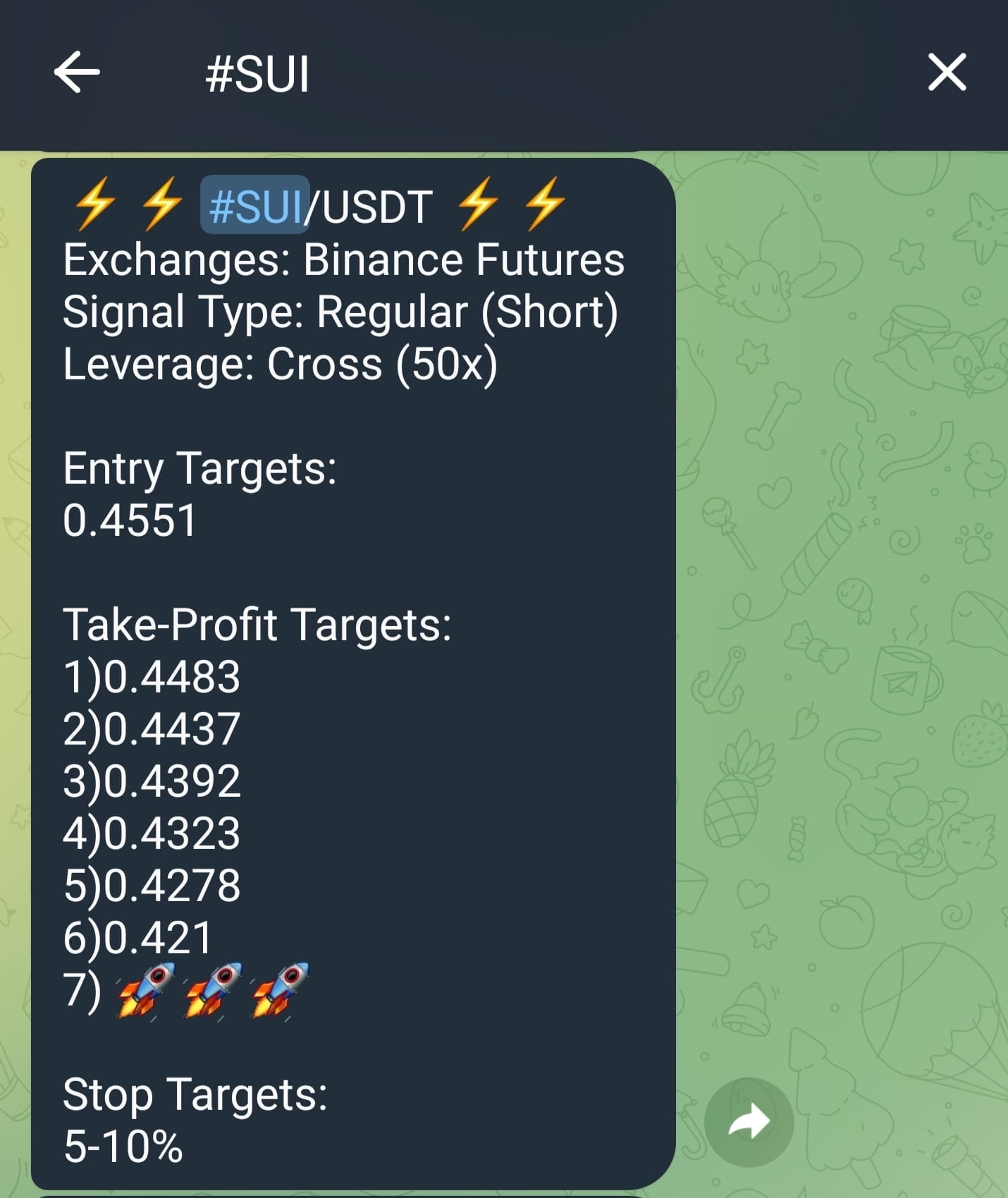 800% PROFIT FROM PREMIUM PLUS SIGNALS Trading with our sig |  Crypto_Master70 on Binance Square