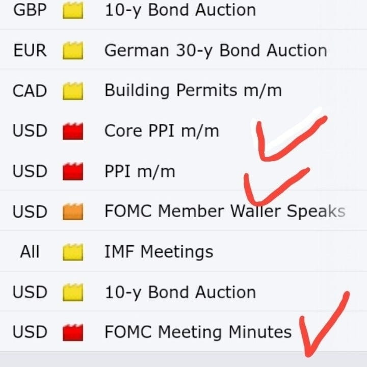 IMPORTANT EVENT For TODAY (11 OCTOBER) 1 Core PPI m/m 2P Crypto
