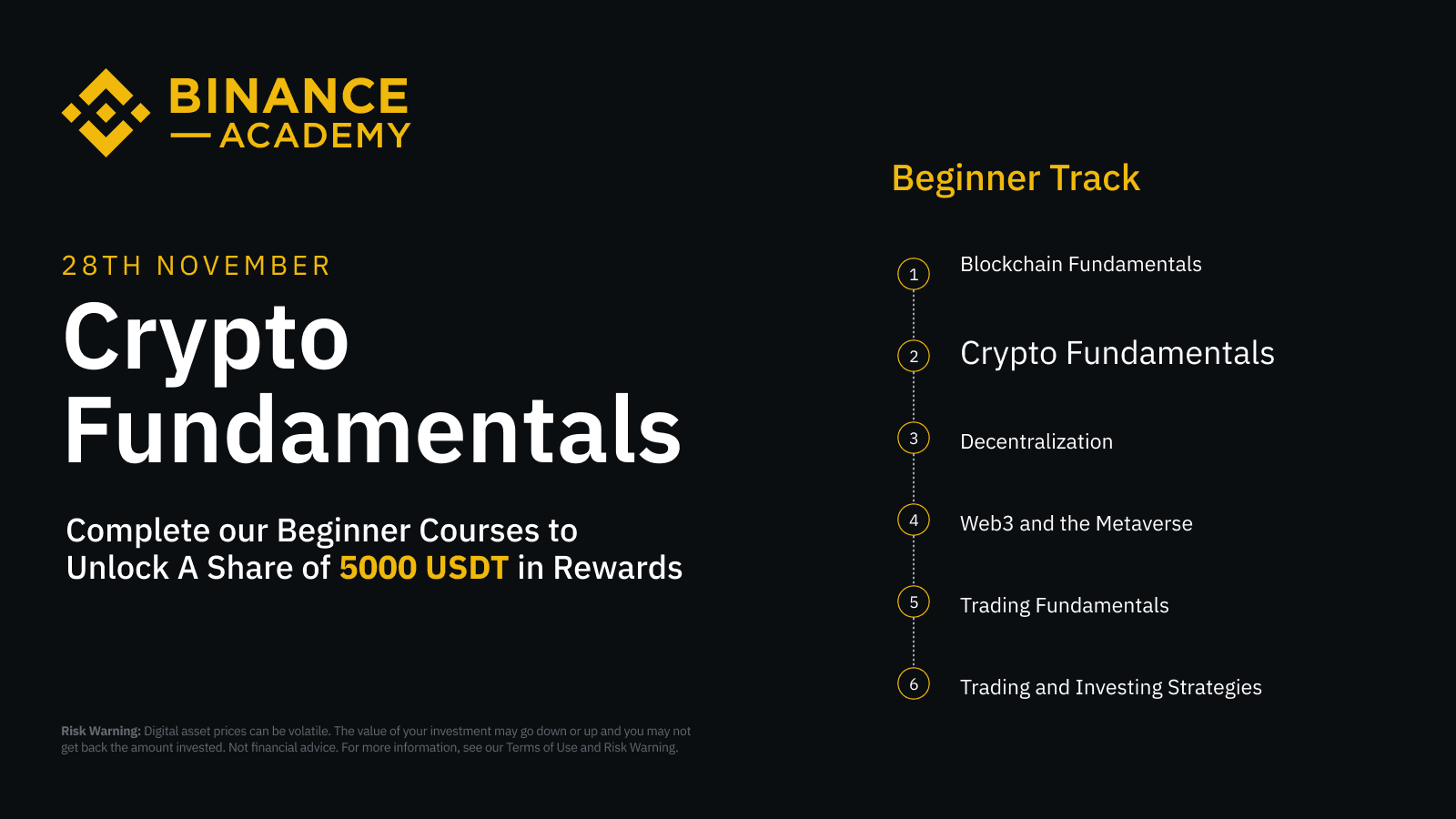 Have you completed Blockchain Fundamentals? Keep the | Binance Academy on  Binance Square