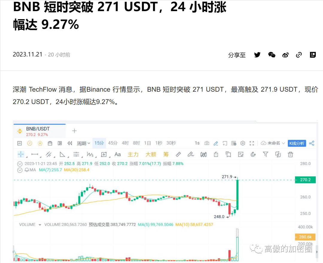 权力，并不代表正义| HODLER TIMES en Binance Square